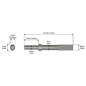 18" x 1" CHISEL .680 ROUND SHANK