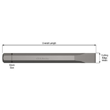 1" x 12" x 1-1/8" CHISEL