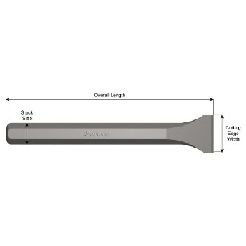 1" x 12" x 2" CHISEL