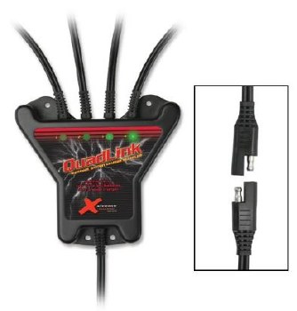 QUADLINK, 4-CHANNEL