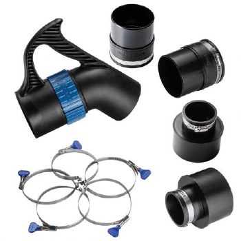 DUST RIGHT MULTI PORT TOOL SET