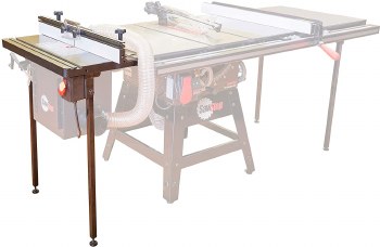 PCS/CNS CAST IRN ROUTER TABLE
