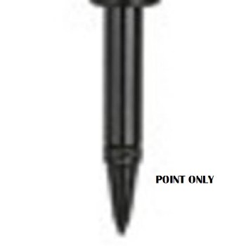 POINT FOR 79 CTR PUNCH