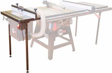 PCS/CNS CAST IRN ROUTER TABLE