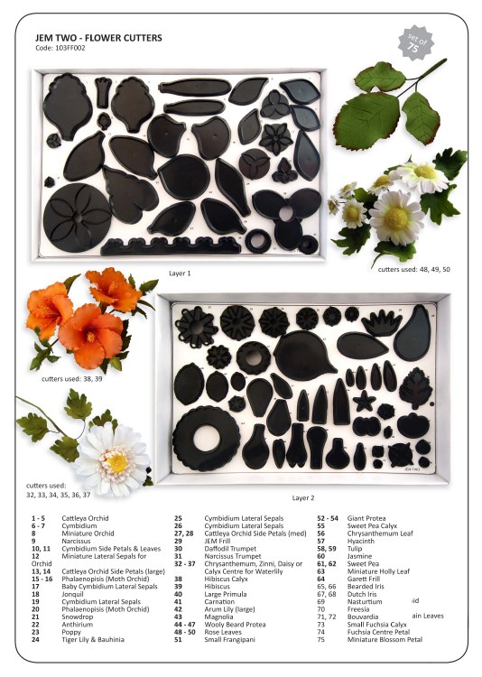 JEM #2 Flower Cutter Set of 75