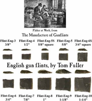 Flint - English 5/8x3/4 12pack