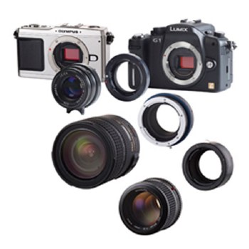 Novaflex Adapter For Leica M Lens on Sony E-Mount