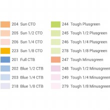 Additional picture of Godox SA-11T Colour Temperature Adjustement Set