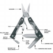 Additional picture of Gerber Splice Pocket Tool
