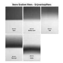 Additional picture of Benro MAGND16H1015 Gray gradient filter Hard 4 stops 100mm - Master series professional