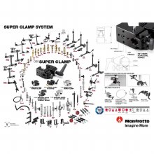 Additional picture of Manfrotto 035 Super Clamp (without Packaging)