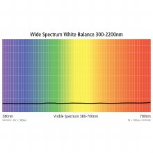 Additional picture of ExpoDisc V3 Professional White Balance Filter - 77mm