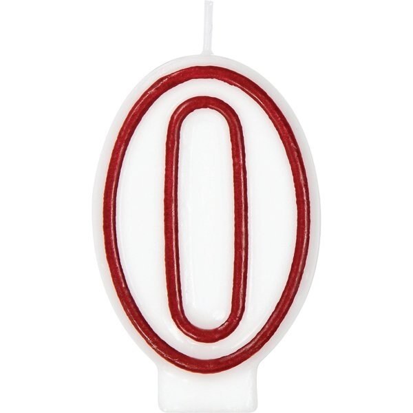 Candle 0 Red Outline