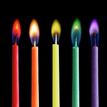 Colorful Flames Birthday Candles • 12 Count