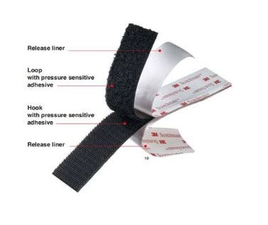 VELCRO1 KIT