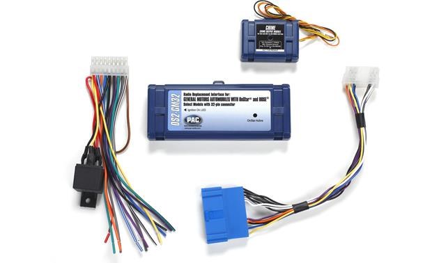 OS2-GM32X