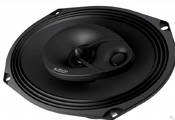 APX 570