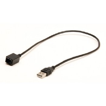 USB-GM1