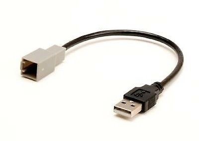 USB-CH1