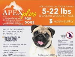 ZoGuard Plus Spot-On for Dogs, Dog Flea, 4-22lb 3 month Pack