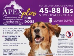 ZoGuard Plus Spot-On for Dogs, Dog Flea, 45-88lb 3 month Pack