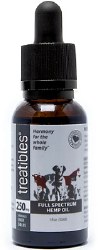 Treatibles Spectrum Hemp Oil, 250mg