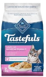 Blue Buf Sensitive Cat Chick7#