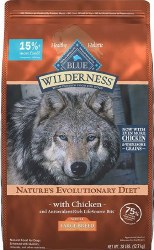 Blue Buffalo Wilderness Large Breed Adult Formula Chicken Recipe Grain Free Dry Dog Food 24 lbs