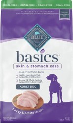 Blue Buffalo Basics Limited Ingredient Grain Free Adult Formula Turkey and Potato Recipe Dry Dog Food 24 lbs