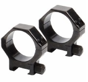 Contessa 36mm Scope Mounts