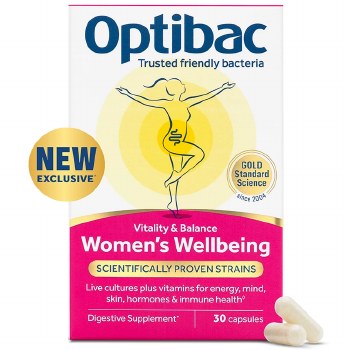 Women's Wellbeing