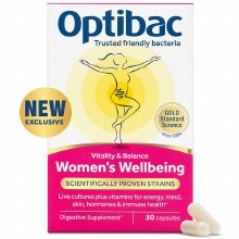 Women's Wellbeing