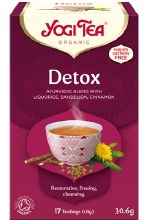 Detox Tea