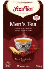 Men's Tea