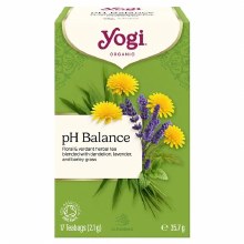 pH Balance