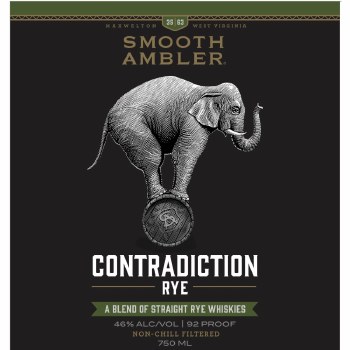 Smooth Ambler Contradiction