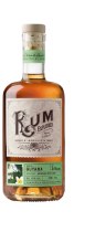 Rum Explorer Guyana