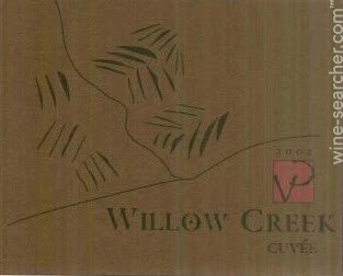 Villa Creek-willow Creek