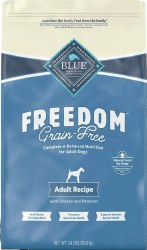 Blue Buffalo Freedom Adult Chicken Recipe Grain Free Dry Dog Food 24lb