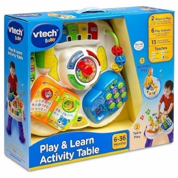 VT ACTIVITY TABLE