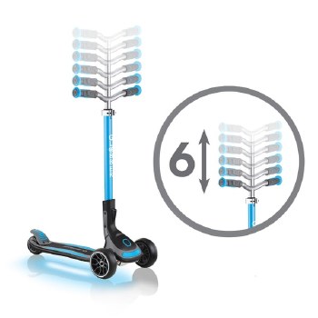 GLOBBER ULTIMUM LIGHTS