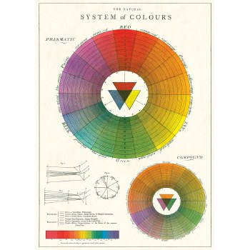 Cavallini & Co. Decorative Italian Paper, Color Wheel