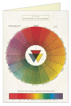 Cavallini & Co. Vintage Inspired Card - Color Wheel