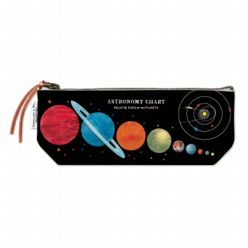 Cavallini & Co. Vintage Inspired Mini Pouch, Astronomy Chart