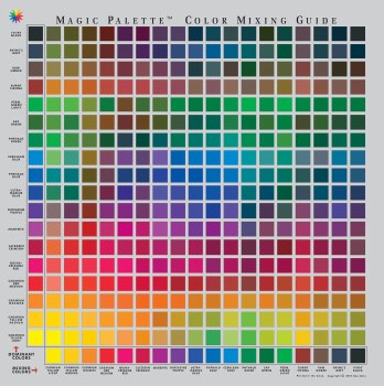 Magic Palette Color Mixing Guides, Personal Mixing Guide