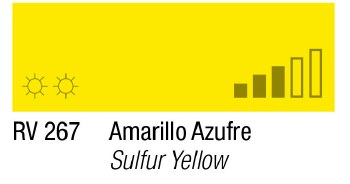 MTN 94 Sulfur Yellow