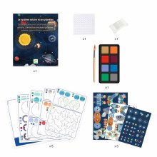 Additional picture of Do It Yourself Mobile Kit, Solar System