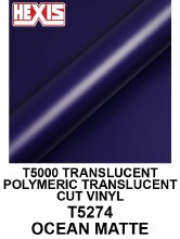 Hexis Translucent Ocean Blue 48"