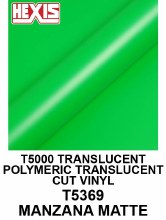 Hexis Translucent Manzana Green 48"