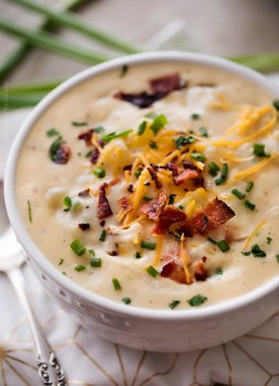 Potato Soup Loaded